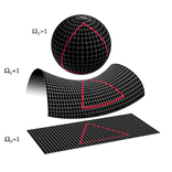 Geometria differenziale