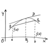 Computational mathematics APK