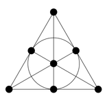 Kombinatorik