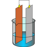 Physical chemistry