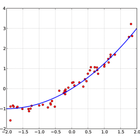 Econometrics icon