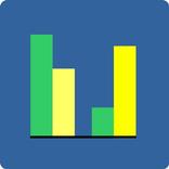 Mood Log Tracker with Analysis