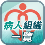 病人組織一覽