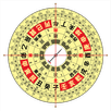 羅一鳴羅盤 APK