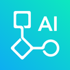 FlowCharts.ai - Workflows, Que APK