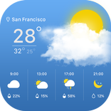 Pronóstico del tiempo