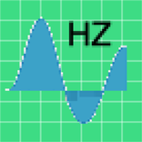 Basic Audio Analyzer