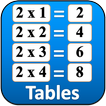 Math Tables icône