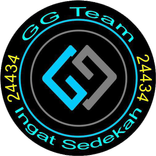 GG Maps