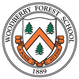 WFS Connect