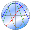 Biorhythm icon
