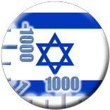 Timeline: Israel