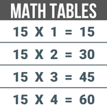Multiplication Table