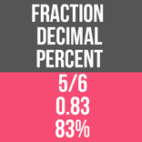 Fraction Converter Tool