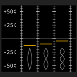 Lock-in Tuner