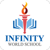 IWS APK