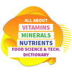 Vitamins Minerals & Nutrients APK