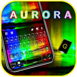 ”ชุดรูปแบบคีย์บอร์ด Aurora Noth