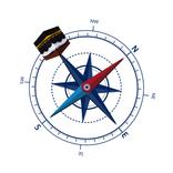 Islamic Qibla Compass