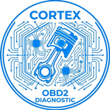 Cortex OBD2 Diagnostic Scanner