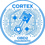 Cortex OBD2 Diagnostic Scanner APK
