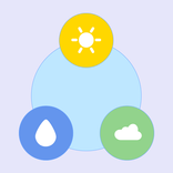 Mood Tracker