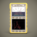”Light Flicker Meter