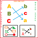 Match The Following:Kids Games