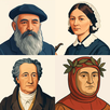 Guess Famous People Quiz APK