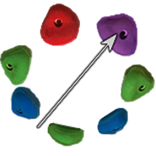 Bouldering Twister Spinner