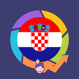Learn Croatian For Beginners
