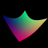 OpenGL ES Examples