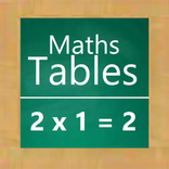 Maths Tables 1-200| voice over