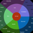 Mind Map 5 APK