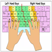 Learn Typing APK