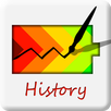 Battery history APK