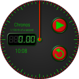 Chronos