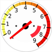 RPM meter APK