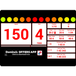 ”Fast Dash for iRacing