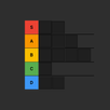 Rank Everything Always APK