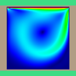 Tensor Lab: Fluids