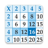 Tablas Multiplicar para niños