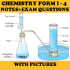 Form 1- 4 Chemistry Notes APK