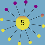 Core Ball