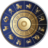 Lagna Palapala: Sinhala Astro