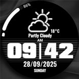 Daily Weather watch