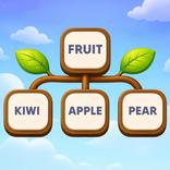 Word Tree - Associations