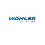 WohlerAABTest