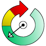 Cycle Timer