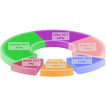3D Charts icon